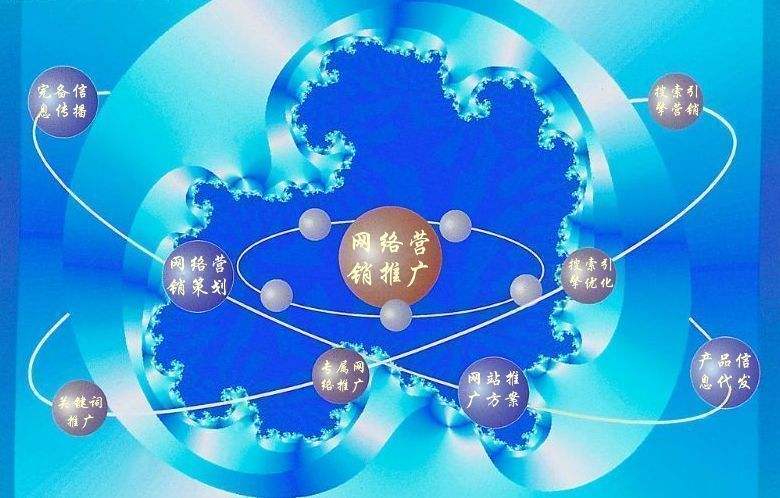 阜阳新媒体运营企业需要掌握的网络推广技巧有哪些